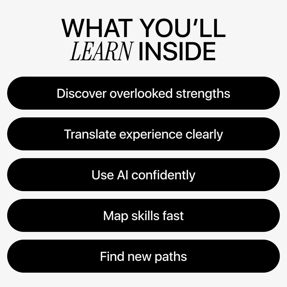 Hidden Strengths, New Paths | AI for Identifying Your Transferable Skills eBook | Career Change Guide | Skill Discovery Workbook | Digital Download - Image 4