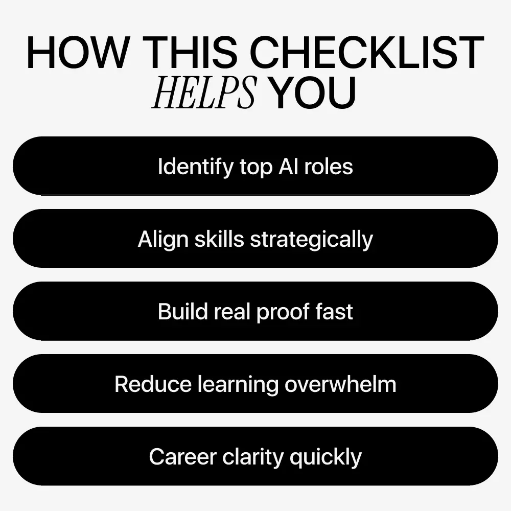 The Fast Track to Tomorrow’s AI Careers Checklist | ai jobs growing fastest | Career Planning & Skill Mapping Digital Download - Image 4